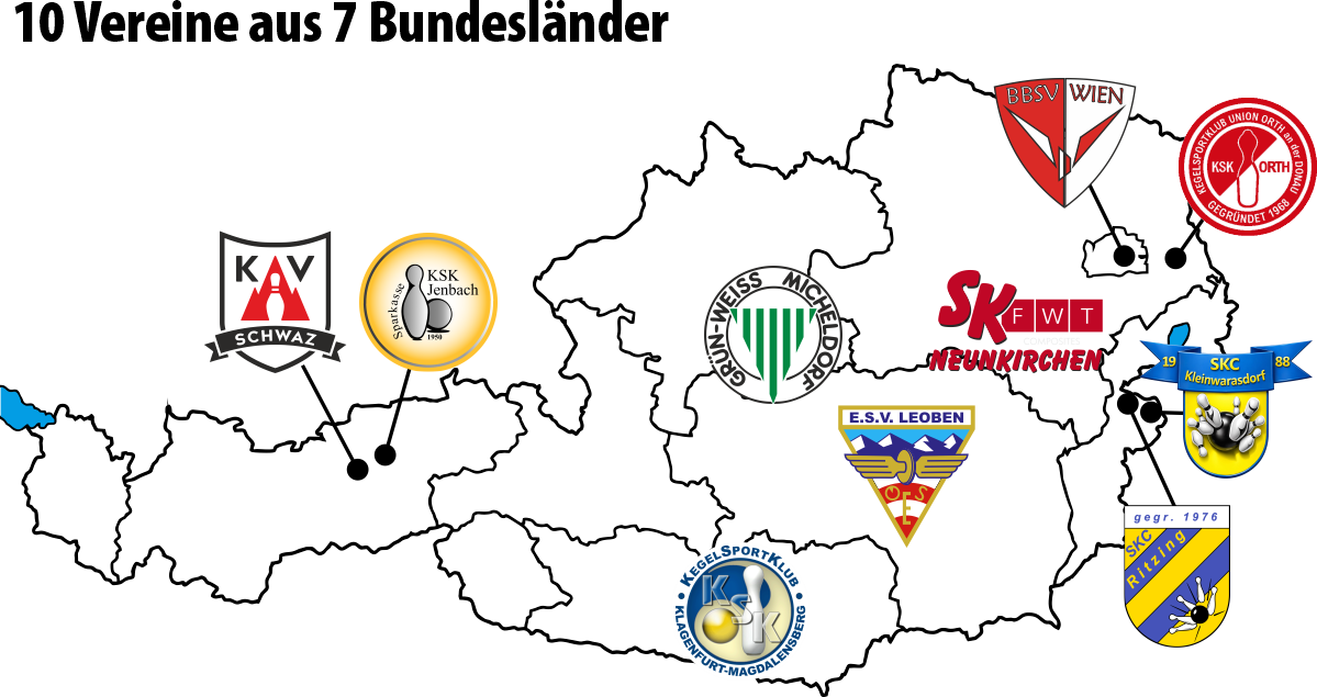 Tabelle Superliga Herren